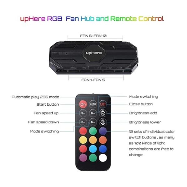 upHere Ventilador de carcasa RGB de 4.724 in doble halo_5