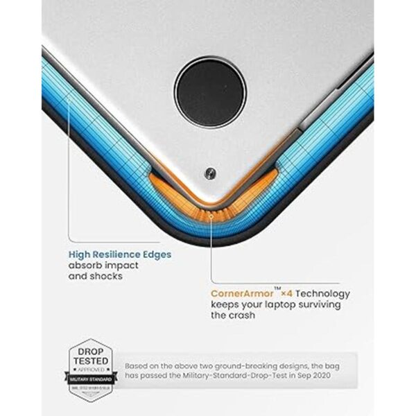 tomtoc Funda protectora para laptop 360 para MacBook Pro_2