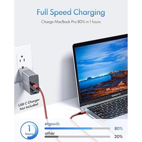 Cable USB C a USB C de carga rápida etguuds PD 60W tipo C_4
