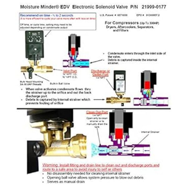 Drenaje automático electrónico del tanque para los_4