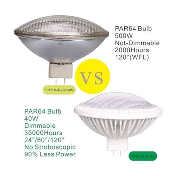 KAPATA LED PAR64 regulable de 40 W 120 WFL blanco frío