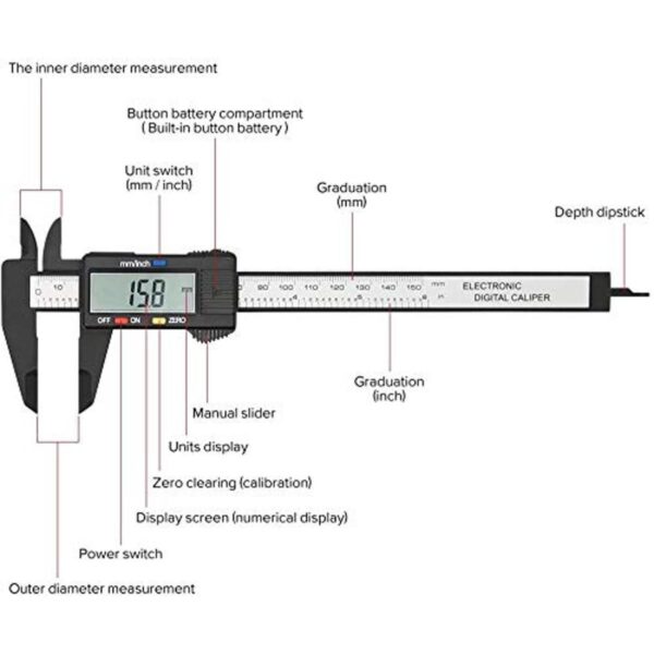 Simhevn Calibrador digital electrónico LCD conversión de