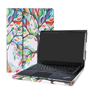 Alapmk Funda protectora para Lenovo ThinkPad T14 T14s_1