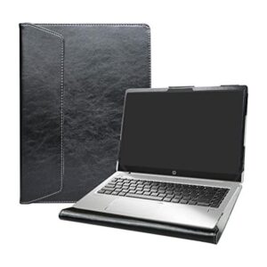 Alapmk Funda protectora para HP Notebook 15.6 15dwXXXX_1