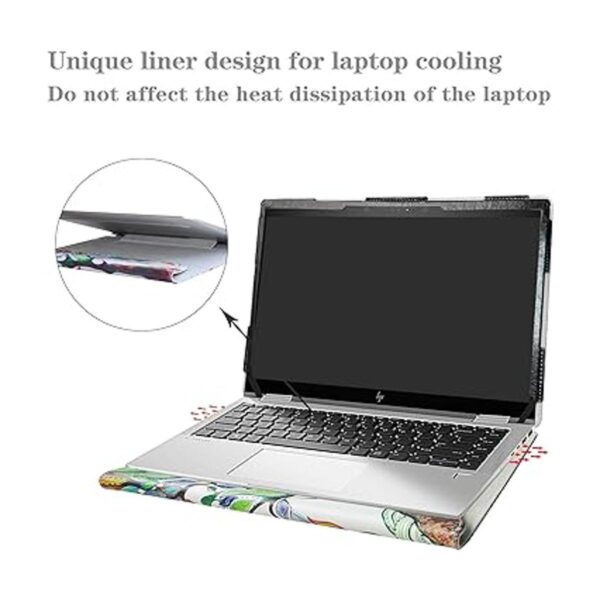 Alapmk Funda para HP EliteBook x360 1040 G5 de 14 Love_5