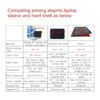 Alapmk Funda protectora para Lenovo Ideapad 330s 15_3