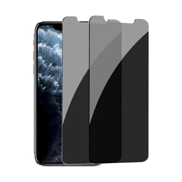 Pehael Paquete de 2 Protector de pantalla de privacidad_1