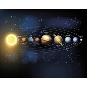 OhPopsi WALS0270 Mural de pared de planetas color azul_1