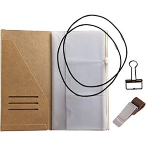 Kit de cuaderno para viajeros_1