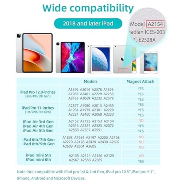 Metapen Lápiz A8 para iPad en 20182022 carga 2 veces más_4
