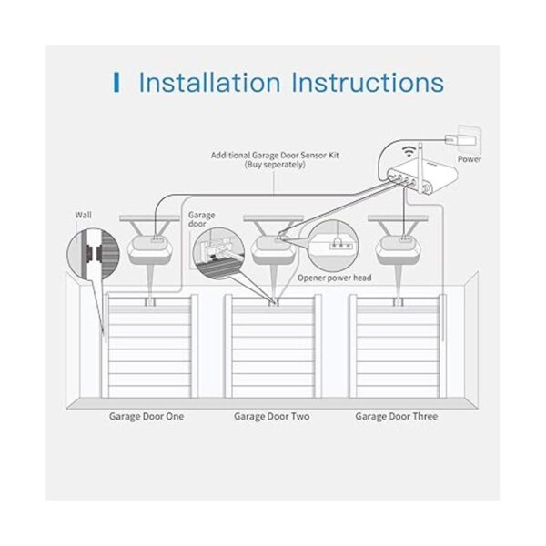 Meross Sensor remoto inteligente para abrir puertas de_2