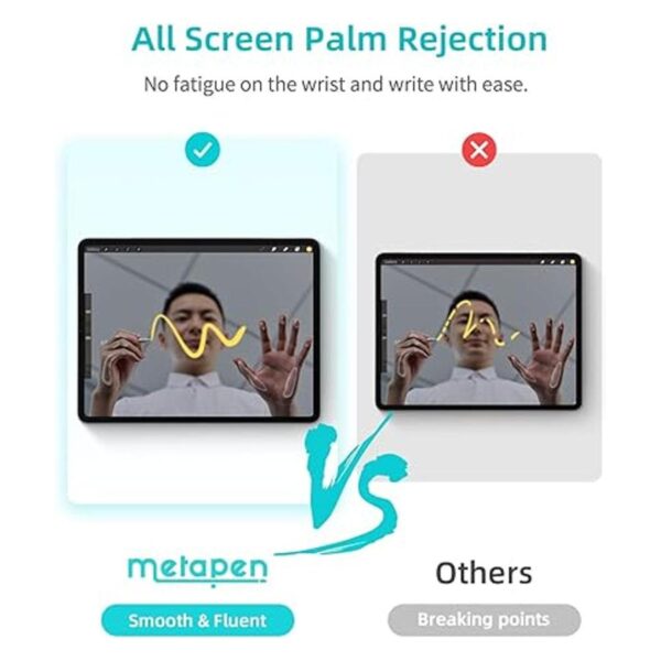 Metapen Lápiz A8 para iPad en 20182022 carga 2 veces más_6