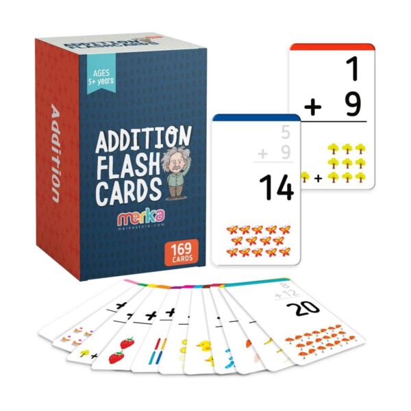 merka Tarjetas adicionales de aprendizaje de datos_1