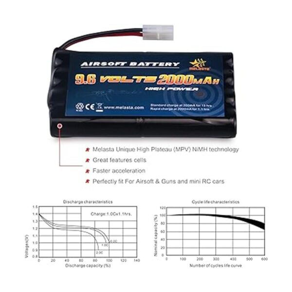 Melasta AA 96 V 2000 mAh NiMH batería con conector Tamiya