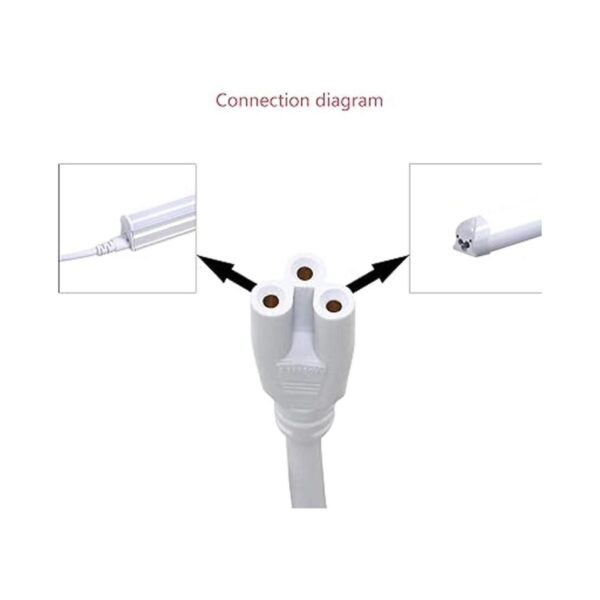 SinLoon Cable de alimentación con interruptor de
