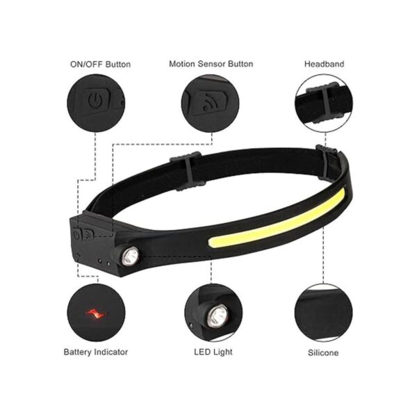 Linterna de faro faros LED recargables de 1200 lúmenes 2_5