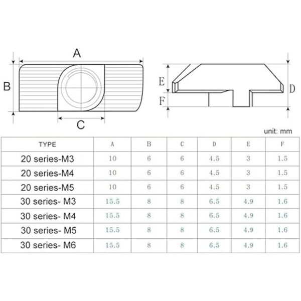 50 PCS 3030 Series Post Assembly M3 T Tuerca_2