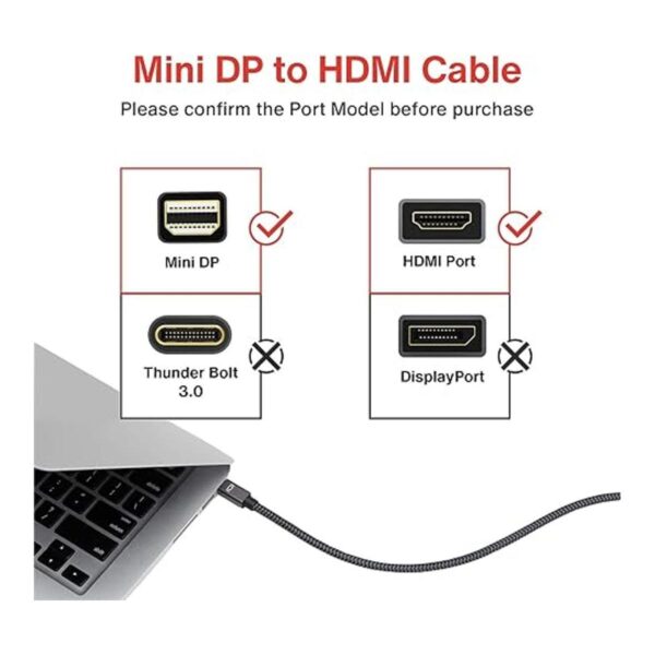 iVanky Paquete de 2 cables Displayport a HDMI trenzado_2