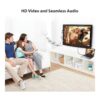iVanky Paquete de 2 cables Displayport a HDMI trenzado_4