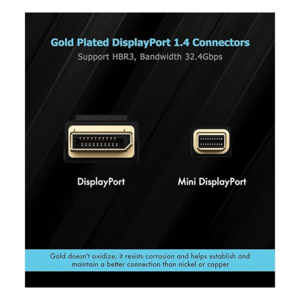 Infinnet Mini DisplayPort a DisplayPort 1.4 1.4a Cable 8K_3