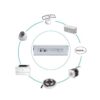 inShareplus Fuente de alimentación LED 24 V 150 W IP67_3