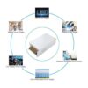 inShareplus Fuente de alimentación universal de_4