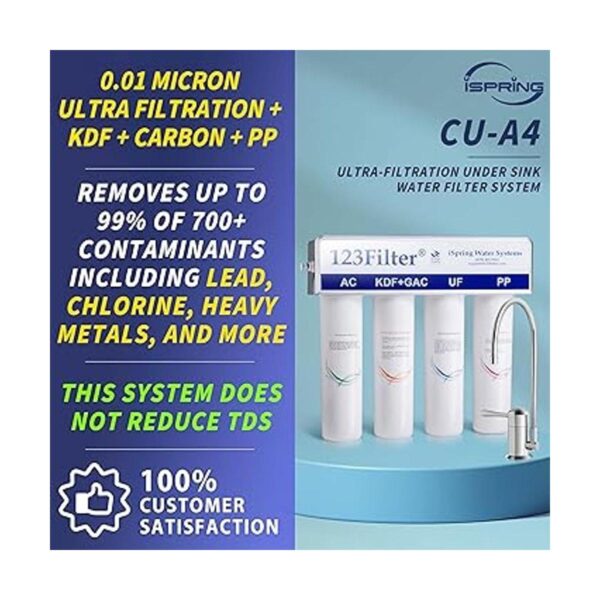 iSpring CUA4 4Etapa 0.01 Micron de alta capacidad Premium_3