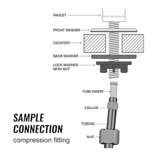 iSpring GA1AW llave de diseñador para filtro de agua de_5