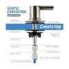 iSpring GA1AW llave de diseñador para filtro de agua de_4