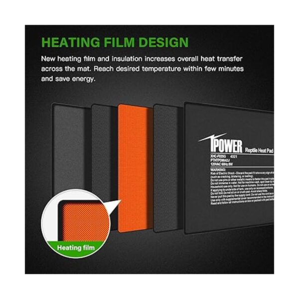 iPower Reptile Heat Mat Under Tank Warmer 4W8W16W24W_5
