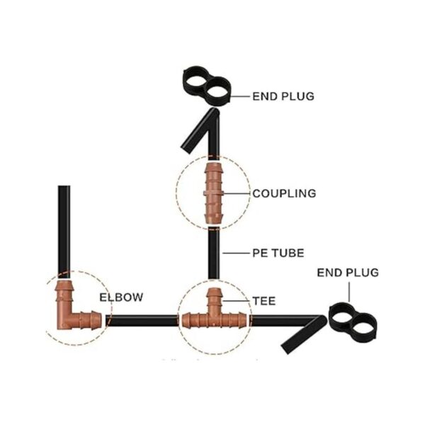 iMopo Kit de accesorios de riego para tubos de 12 0.600