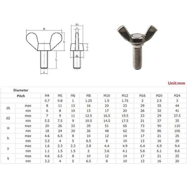 Juego de tornillos de acero inoxidable 304 para tornillo_4