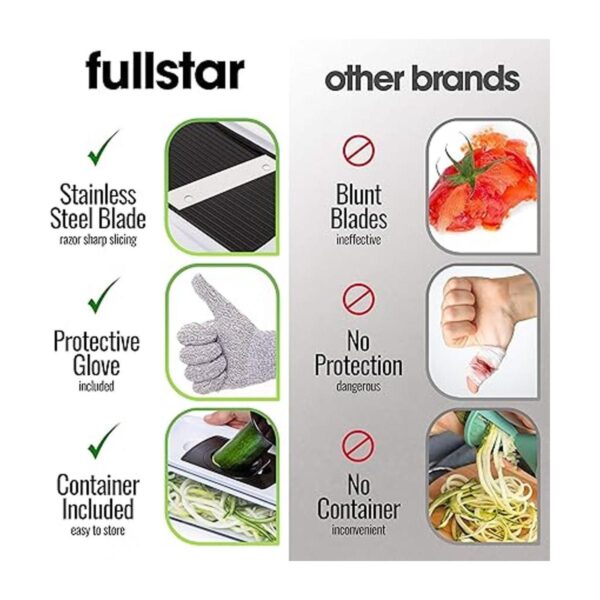 Fullstar Cortadora de mandolina 11 en 1 cortadora de