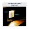 Bombilla LED E17 Kei 125 V 40 W equivalente a la luz del