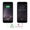 SHARLLEN Cable de carga para iPhone 5 unidades 3 pies3_5