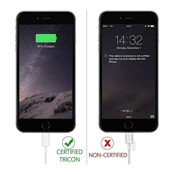 SHARLLEN Cable de carga para iPhone 5 unidades 3 pies3_5