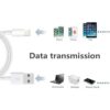 SHARLLEN Cable de carga para iPhone 3 unidades 3 pies_6