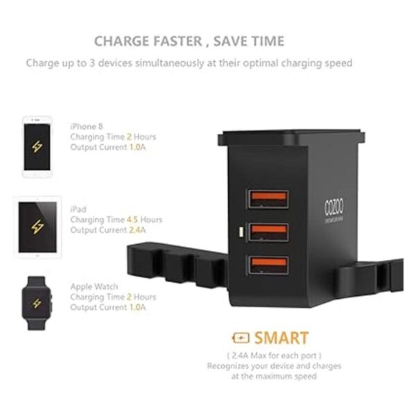 COZOO Soporte para auriculares con cargador USB para_2