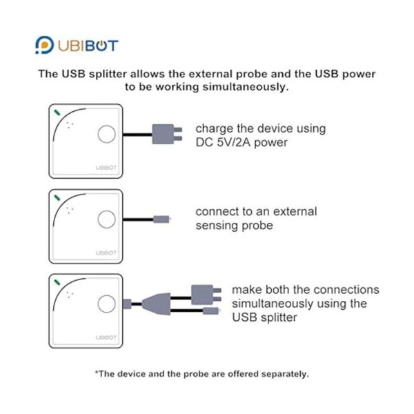 Adaptador de cable divisor micro USB._3