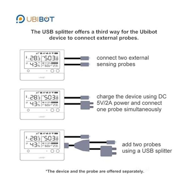 Adaptador de cable divisor micro USB._2