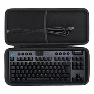 co2CREA Funda de viaje rígida de repuesto para Logitech_1