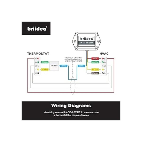 Briidea Accesorio de alambre común para todos los
