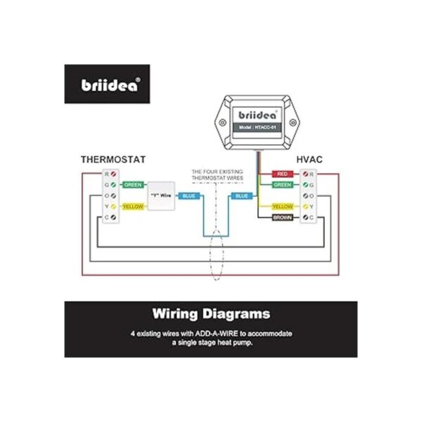 Briidea Accesorio de alambre común para todos los