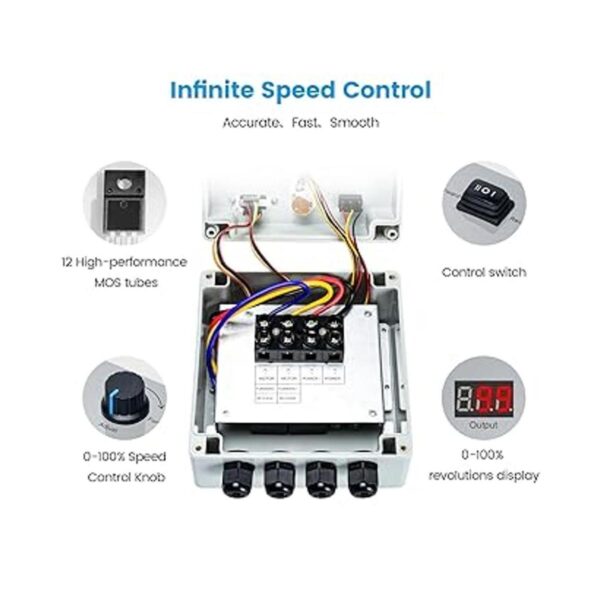 Briidea Controlador PWM controlador de velocidad de_2