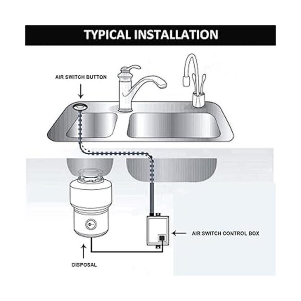 Garbage Disposal Air Switch Kit for SinkTop Waste Disposal