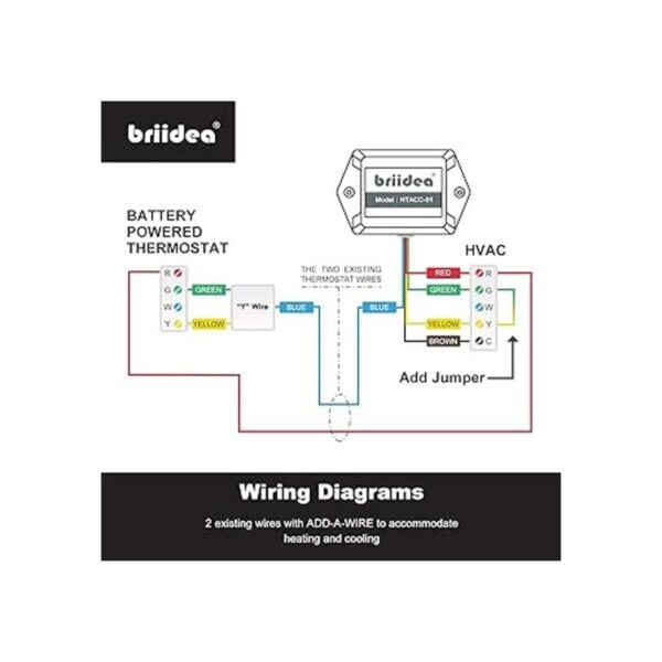 Briidea Accesorio de alambre común para todos los