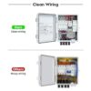 Briidea Caja combinada fotovoltaica 4 cuerdas con