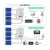 Briidea Caja combinada fotovoltaica 4 cuerdas con