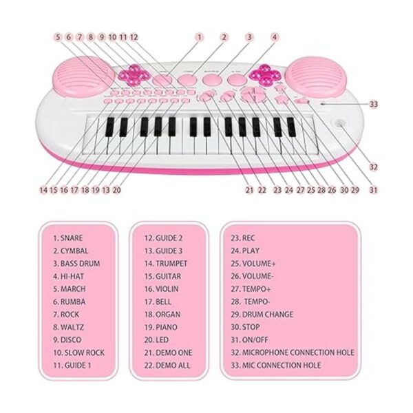 Teclado de juguete de piano para niños instrumento_5