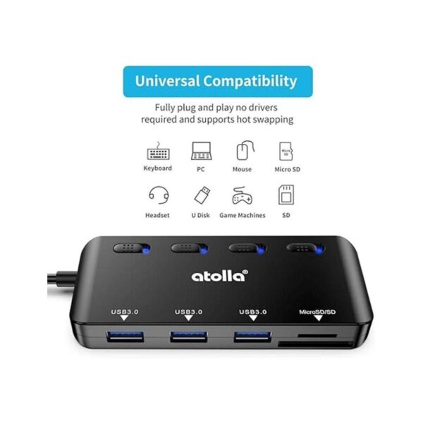 Lector de tarjetas SD USB concentrador USB Atolla con_2